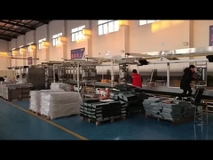 มุมมองการผลิตสินค้า