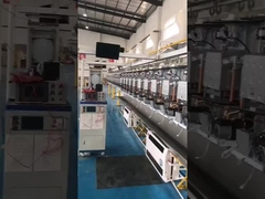 มุมมองการผลิตสินค้า